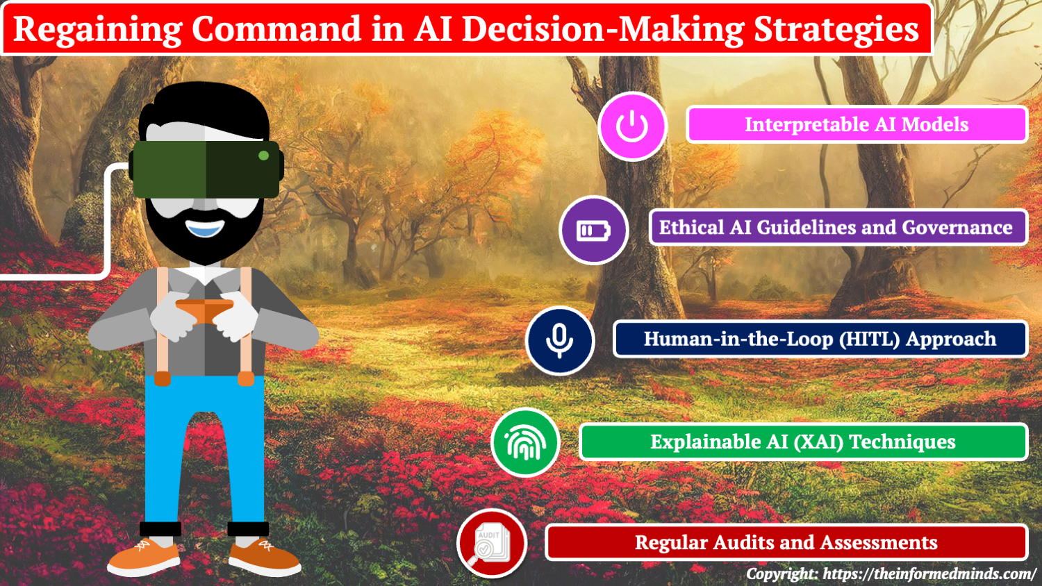 Empowering AI Decision Making In 2024 Unveiling Solutions To Regain   Empowering AI Decision Making In 2024 Unveiling Solutions To Regain Control 1 